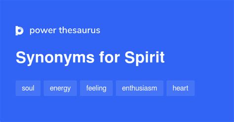 The fruit of the Spirit is a term used in the Bible to describe the characteristics that Christians should strive to develop in their lives. . Synonym for spirit